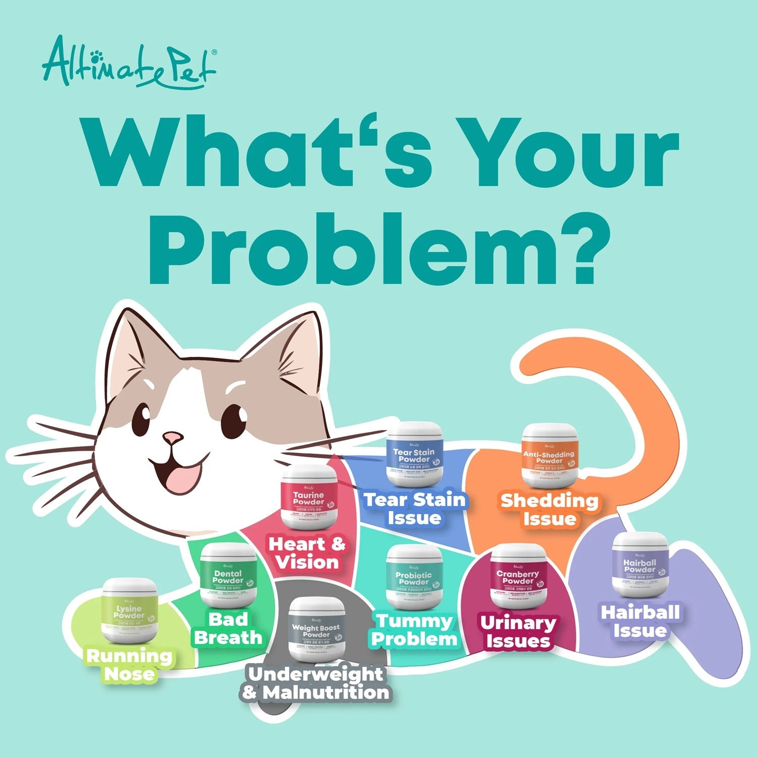 'BUNDLE DEAL': Altimate Pet Probiotic Powder Supplement For Cats and Kittens 150g