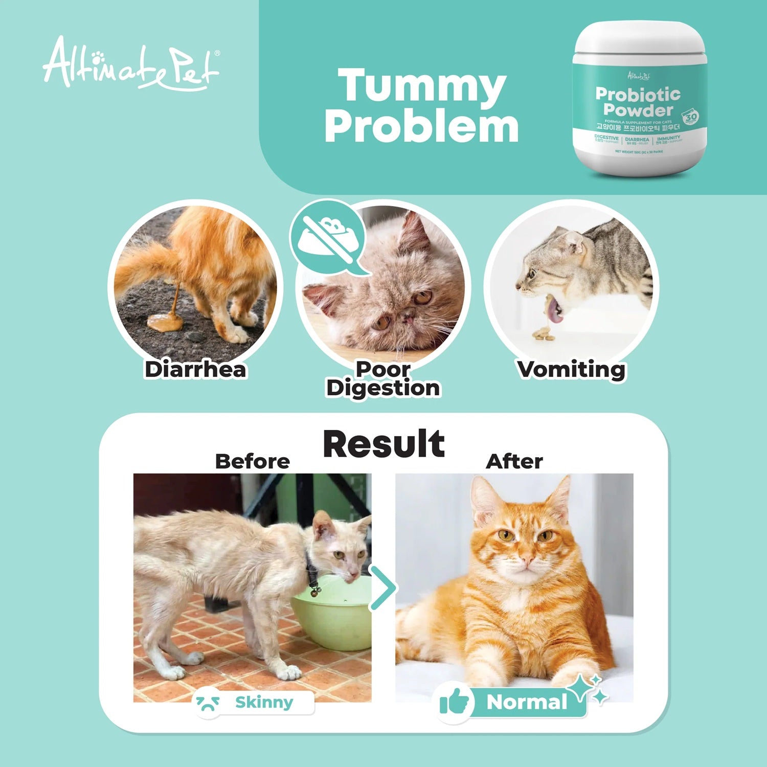 'BUNDLE DEAL': Altimate Pet Probiotic Powder Supplement For Cats and Kittens 150g
