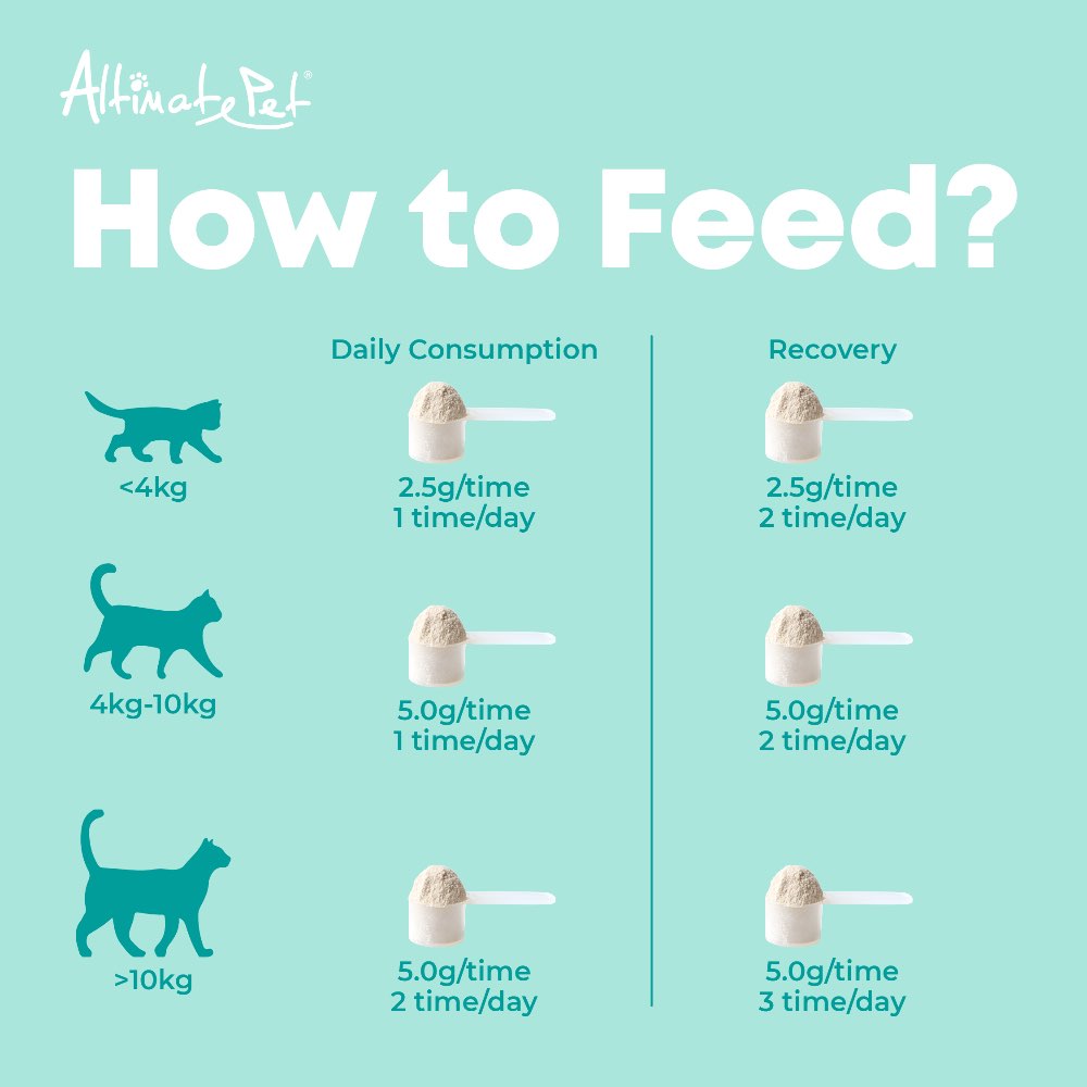 'BUNDLE DEAL': Altimate Pet Cranberry Powder Supplement For Cats 200g