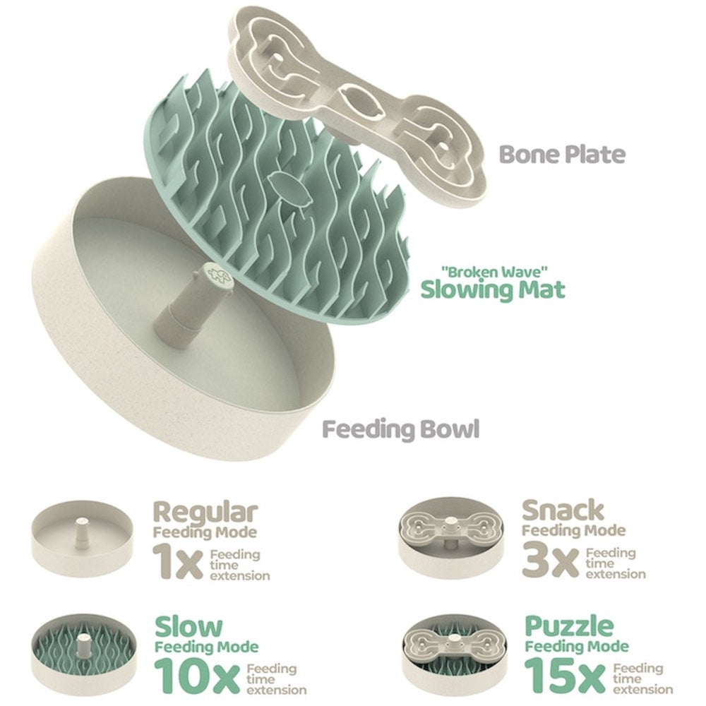 "Puzzle Feeder Interactive Dog Bowl (Broken Wave, Green)"